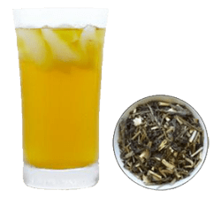 Citrus Green Iced Tea