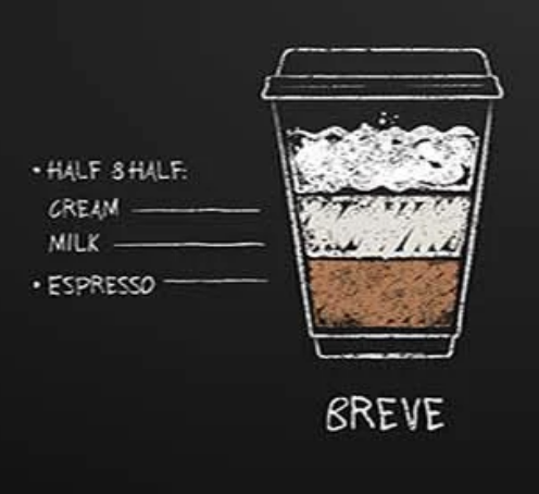 Breve Latte