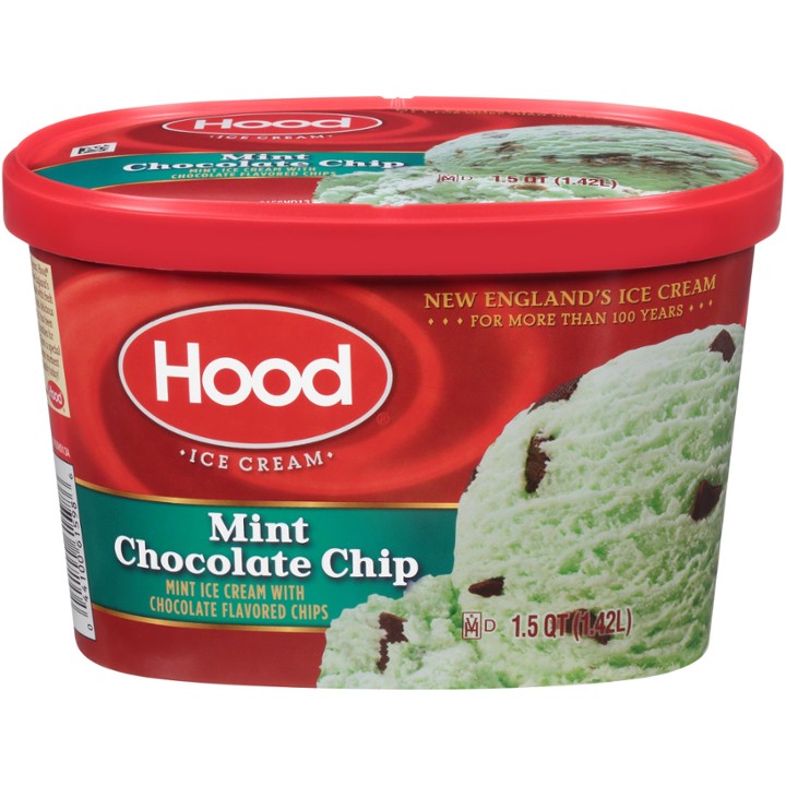 Mint Chocolate Chip with Chocolate Flavored Chips