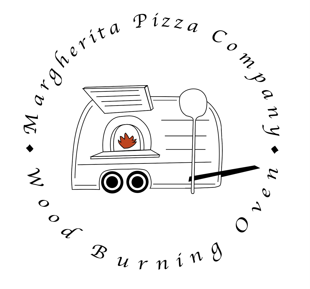 Margherita Pizza Co LLC Order Online