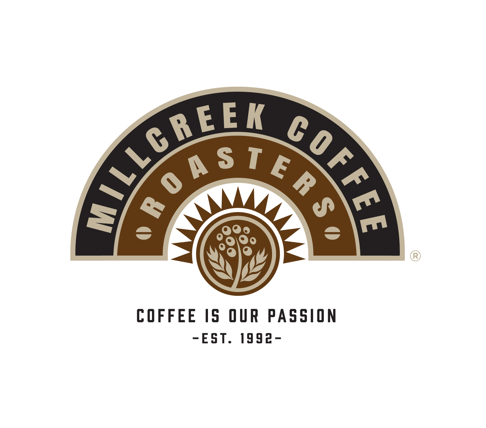 Millcreek Coffee Roasters