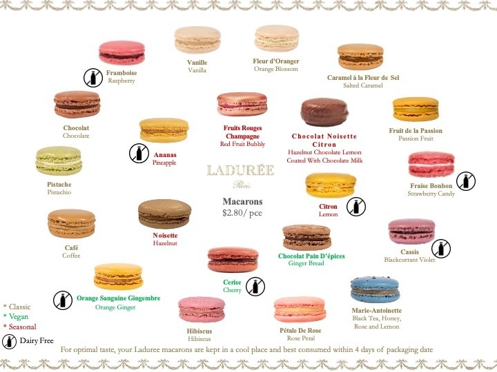 MINI.MACARON