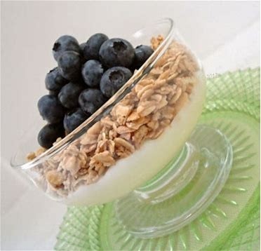 Yogurt, Blueberries and Granola