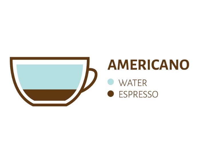 Americano