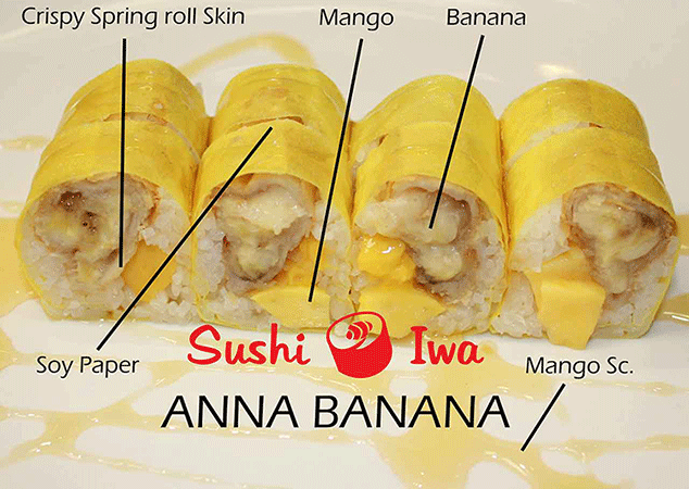 ANNA BANANA