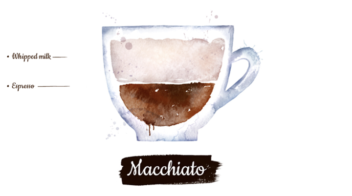 Macchiato