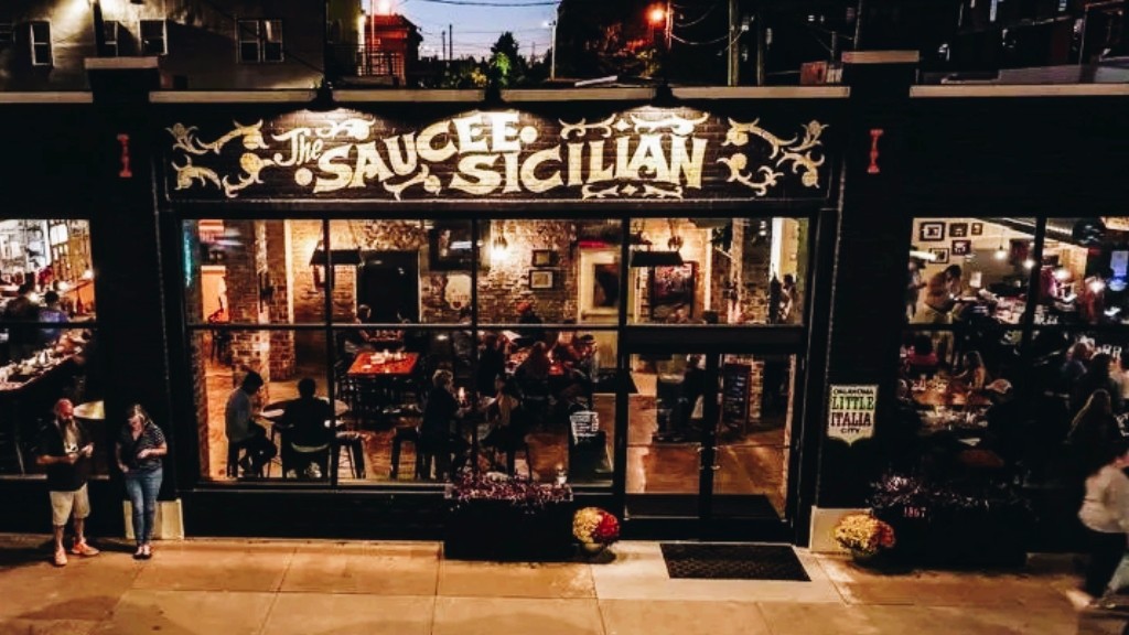 The Saucee Sicilian 1807 North Classen Boulevard