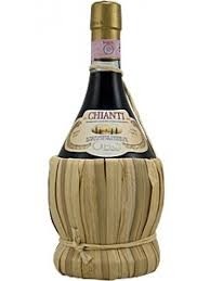 BTL Chianti Straw Bottle