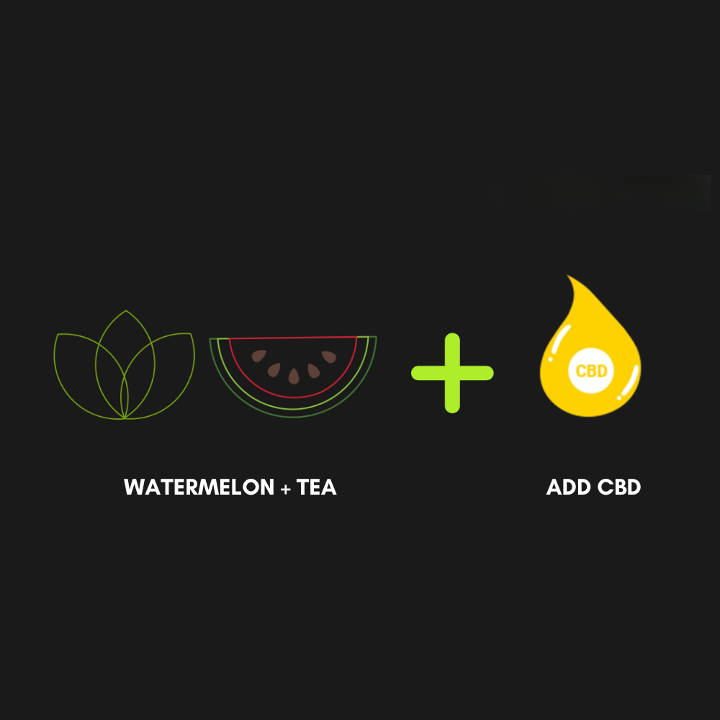 Watermelon + Tea