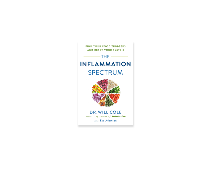 The Inflammation Spectrum