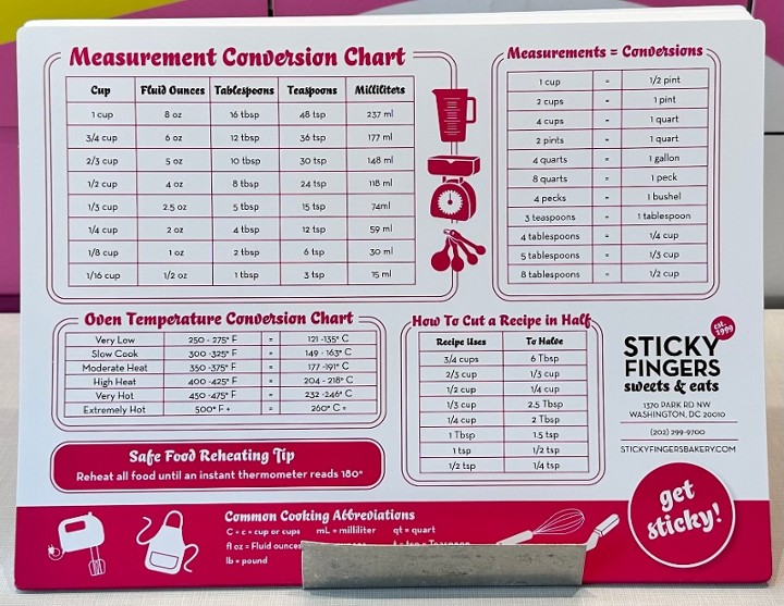 Sticky Fingers Conversion Chart