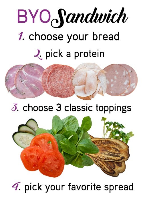 CREATE YOUR SANDWICH!