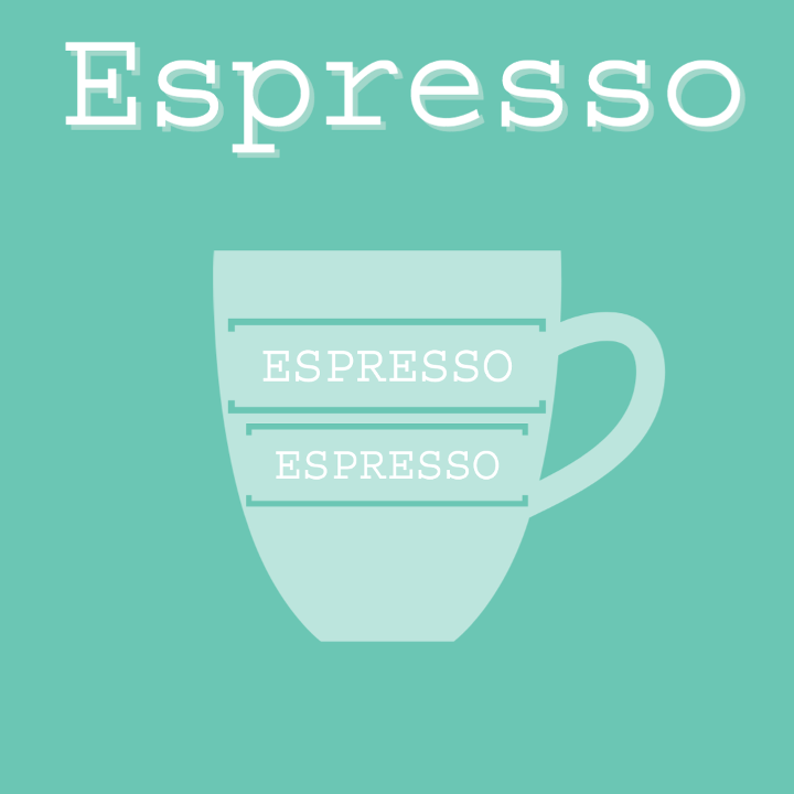 Espresso- Double Shot