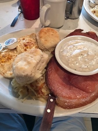 Country Ham Breakfast Plate