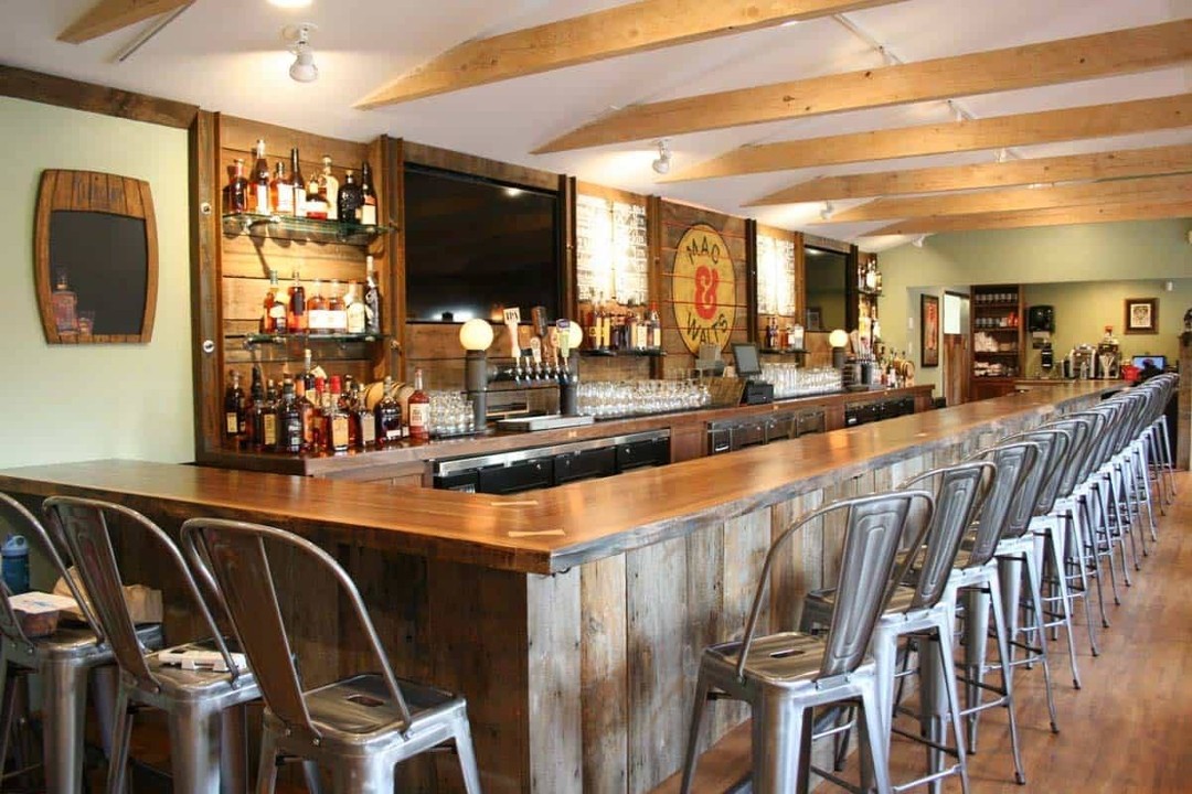 Mac & Walt's
Burgers || Beer || Bourbon
Est. 2017