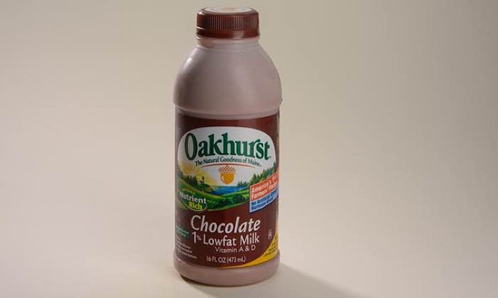 Chocolate Milk