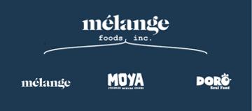 Melange Foods Incubator 2108 8th Street Northwest