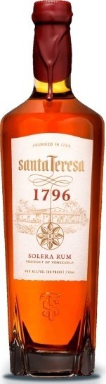 Santa Teresa 1796