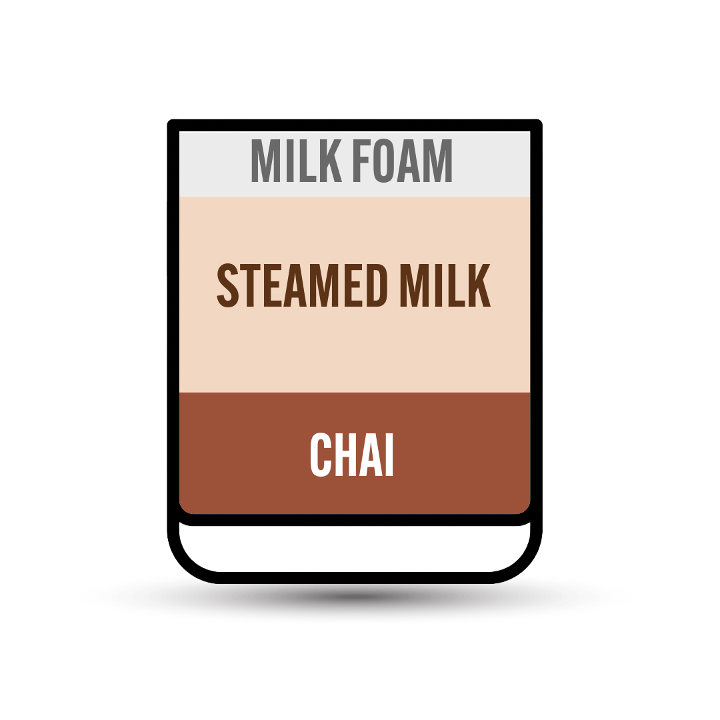 Chai Latte