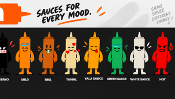 Yala Halal - Hoboken, NJ 155 3rd Street