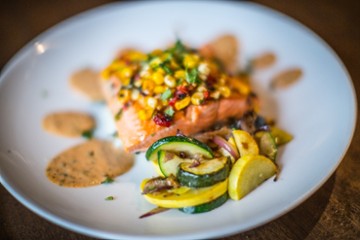 Twigs Bistro and Martini Bar Station Park