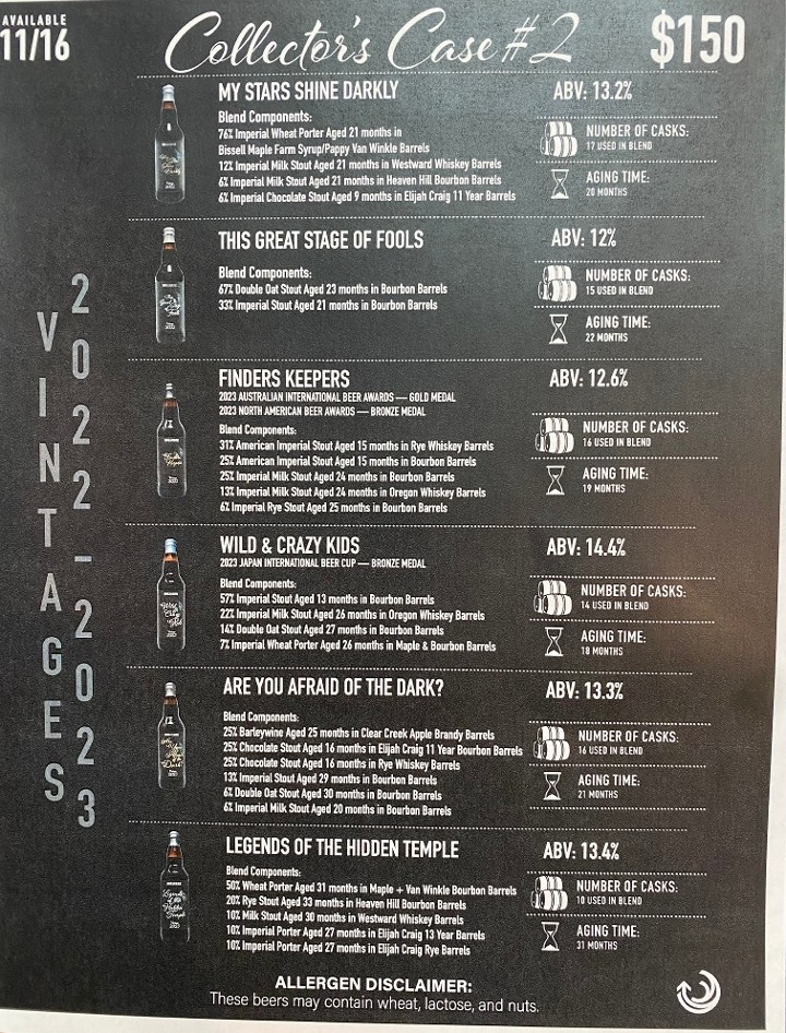 Cellarbration Collector's Case #2