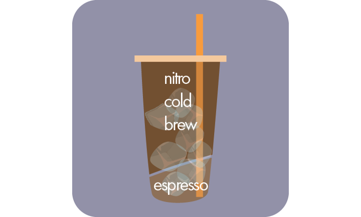 Iced Red Eye Nitro