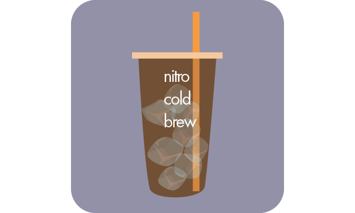 Nitro Cold Brew Coffee