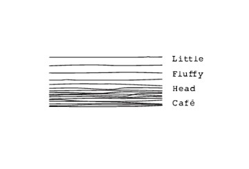 Little Fluffy Head Cafe