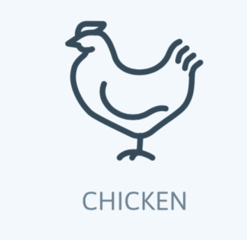 $ Chicken