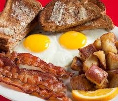 Suburban's All American Breakfast Plate
