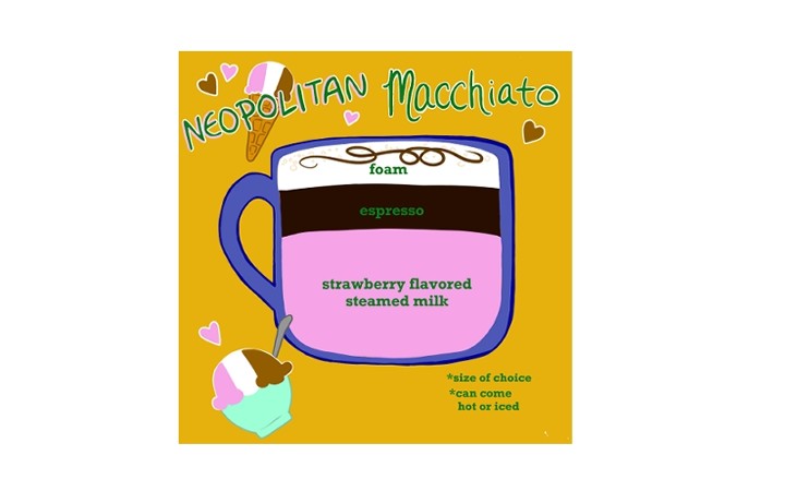 Hot Neopolitan Macchiato