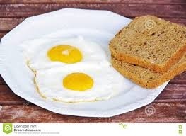 Eggs on a Plate (Bread Not Included)