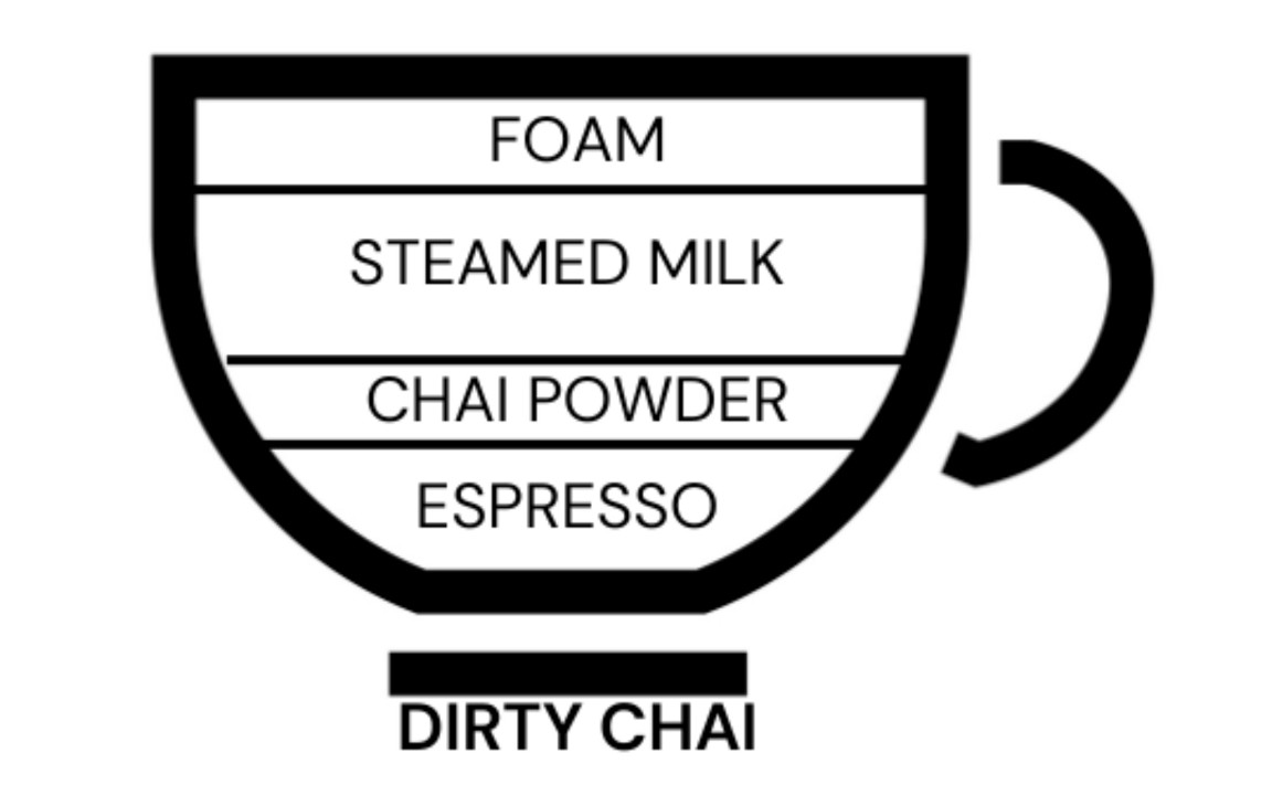 Dirty Chai Latte